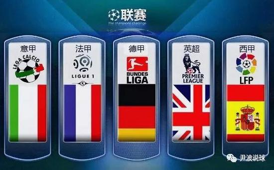 以保持竞技